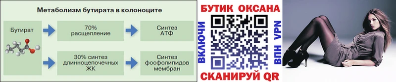 Бутират Butirat  Разумное 
